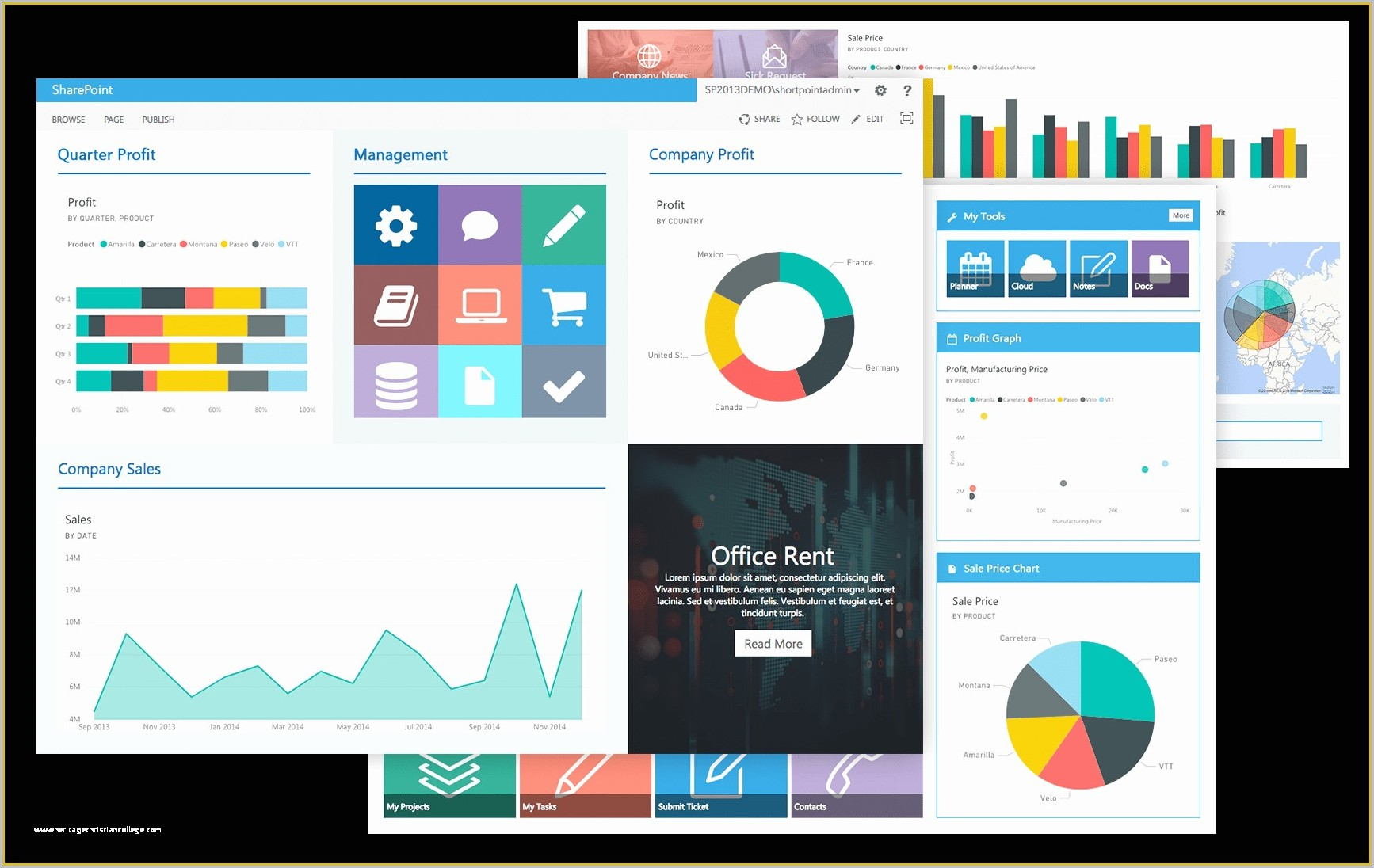 Sharepoint 365 Intranet Templates Free