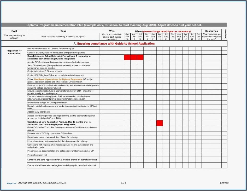 Sharepoint Implementation Project Plan Template