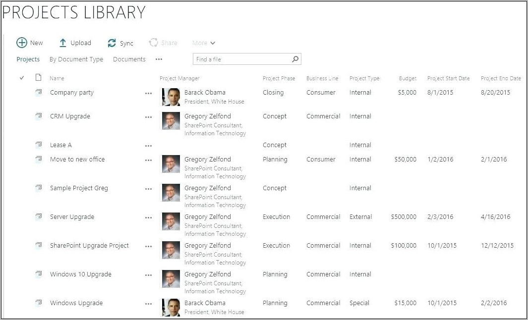 Sharepoint Inventory Template Free