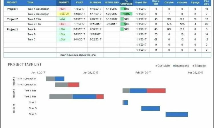 Sharepoint Issue Tracking List Template