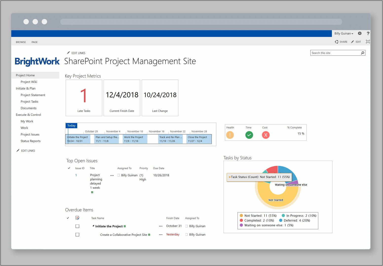 Sharepoint Project Management Template 2013
