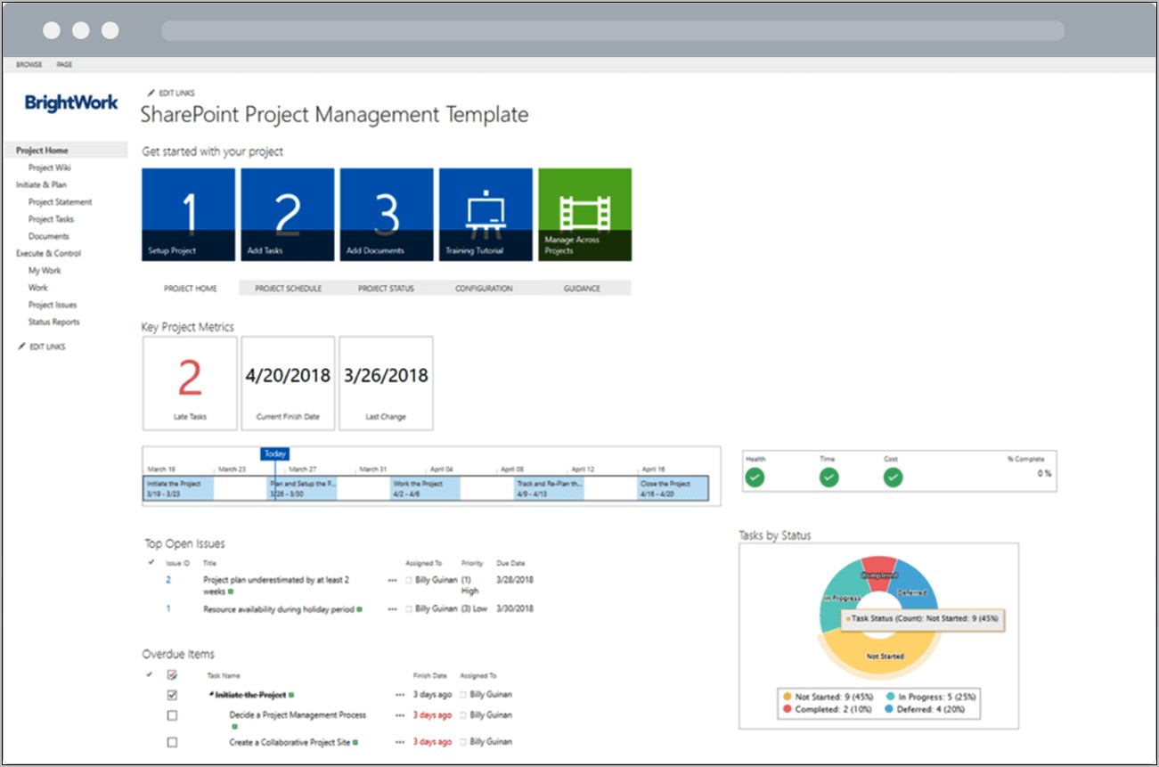 Sharepoint Project Management Templates Free