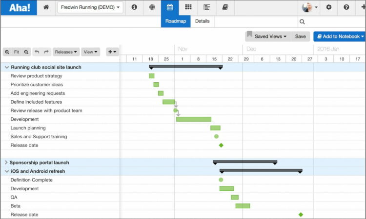 Sharepoint Task Management Template