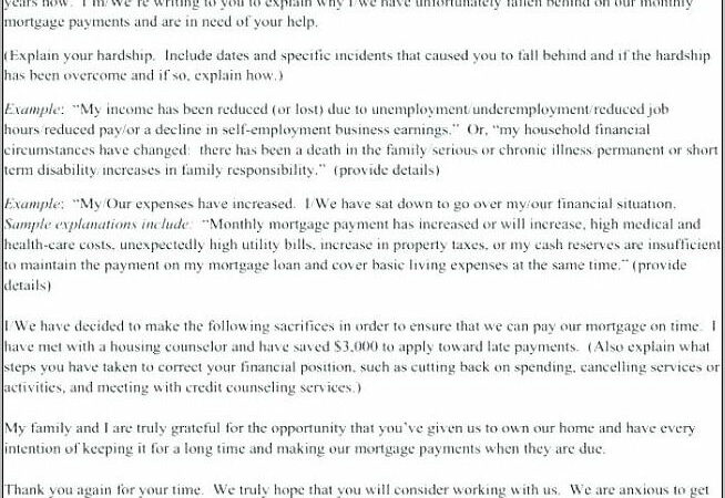 Short Sale Financial Hardship Letter Sample