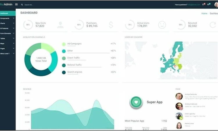 Simple Dashboard Template Bootstrap 4