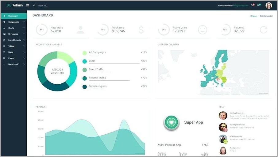 Simple Dashboard Template Bootstrap 4