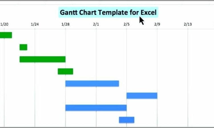 Simple Gantt Chart Template Word