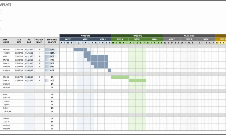 Simple Gantt Chart Templates