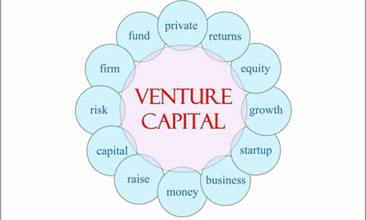 Simple Investment Agreement Format India