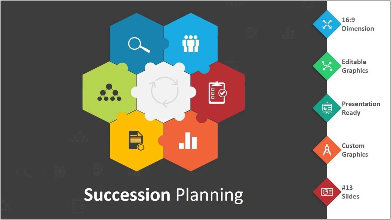 Succession Planning Presentation Ppt