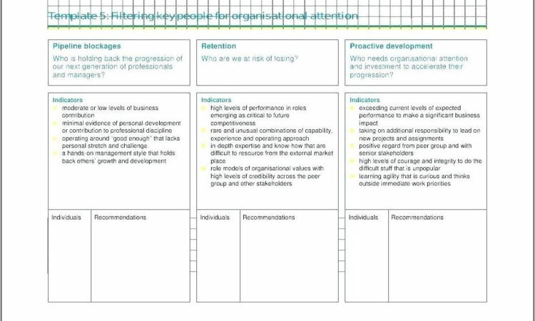 Succession Planning Template For Managers