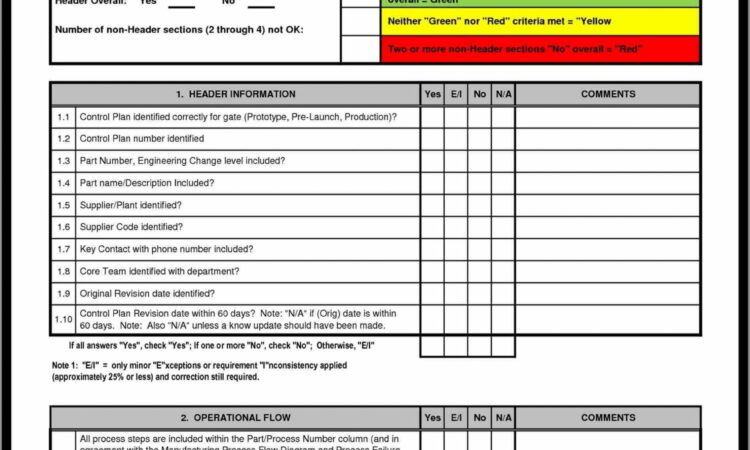 Supplier Audit Checklist Template