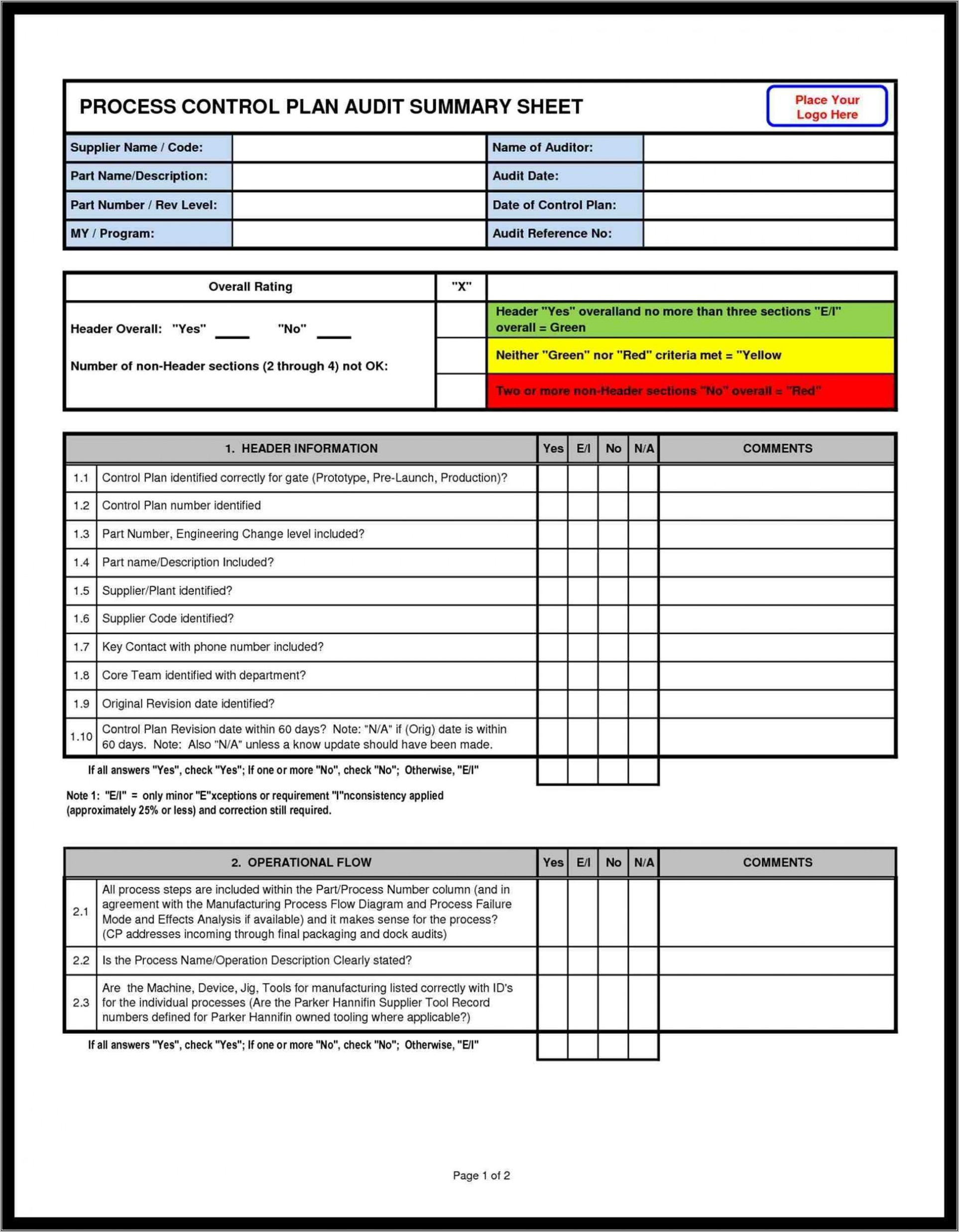 Supplier Audit Checklist Template