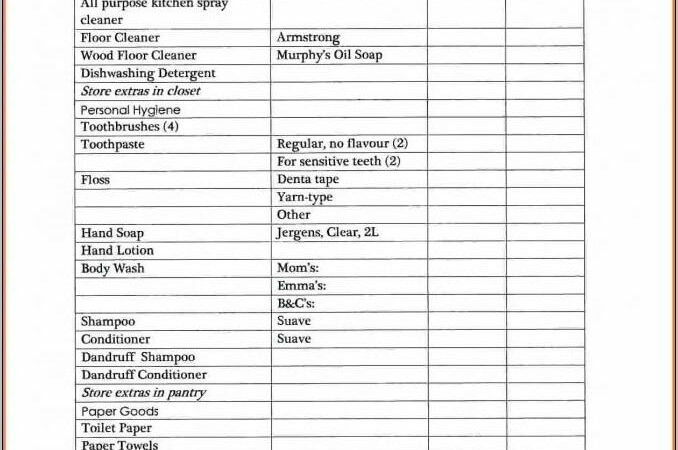 Supply Inventory Checklist Template