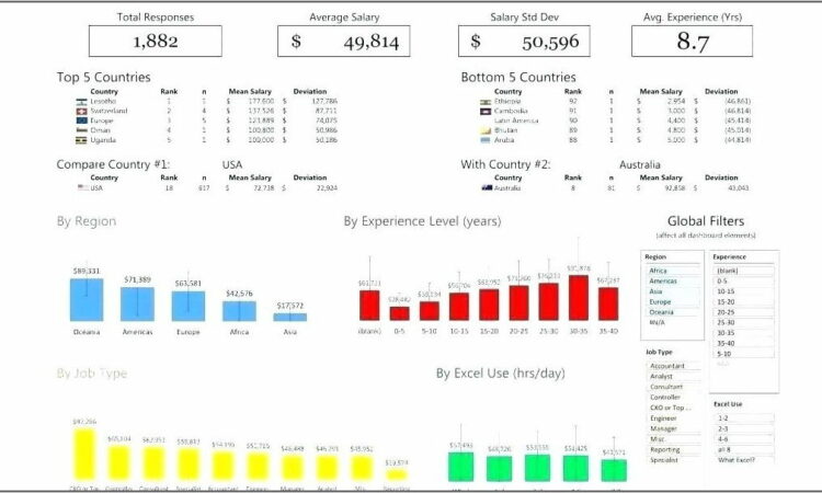 Survey Questionnaire Template Xls