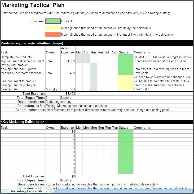 Tactical Business Marketing Plan Templates
