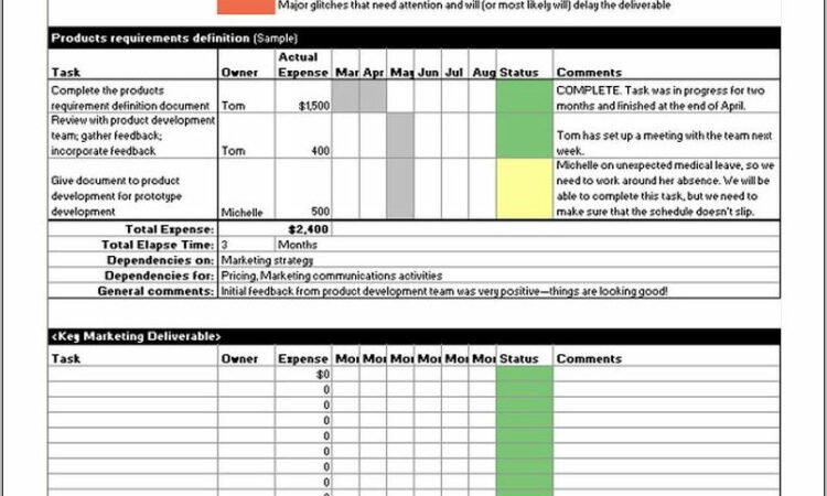 Tactical Sales Plan Template