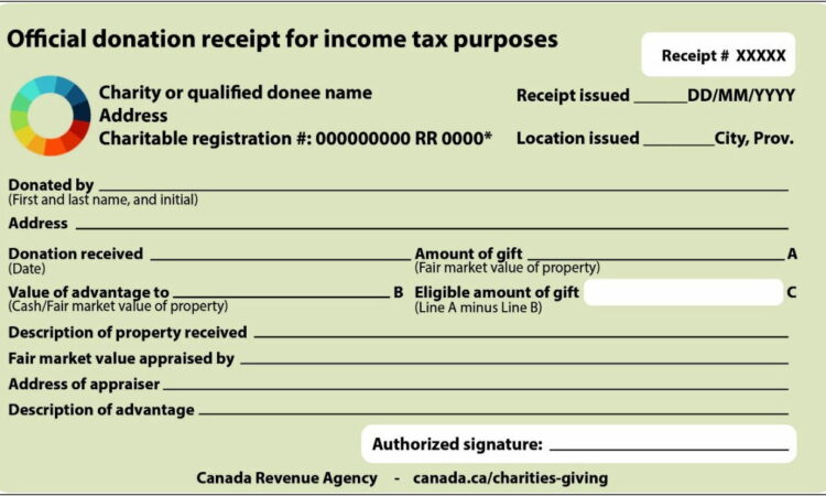 Tax Exempt Donation Form Template