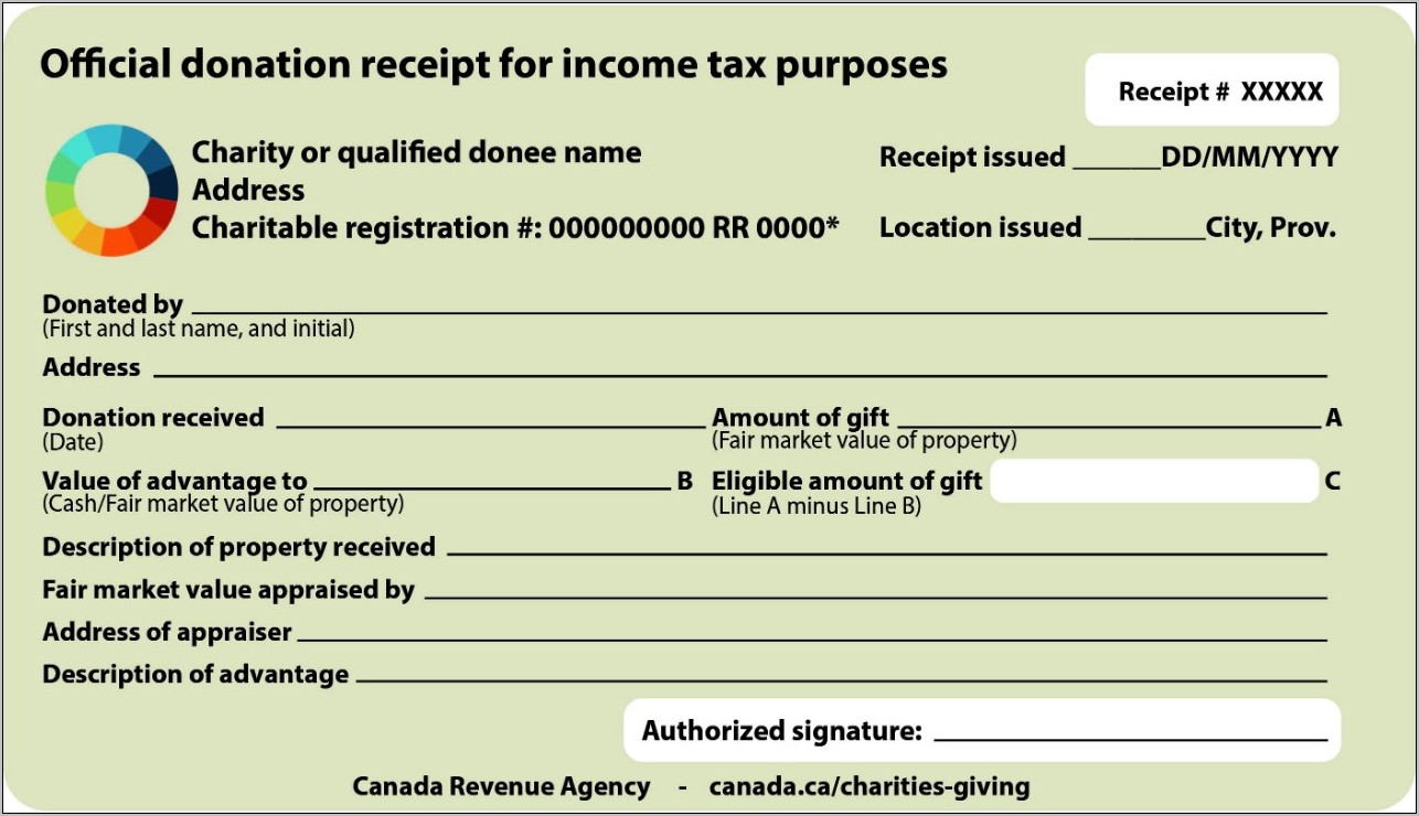 Tax Exempt Donation Form Template