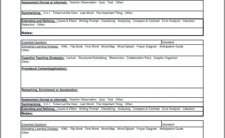 Teacher Observation Lesson Plan Template