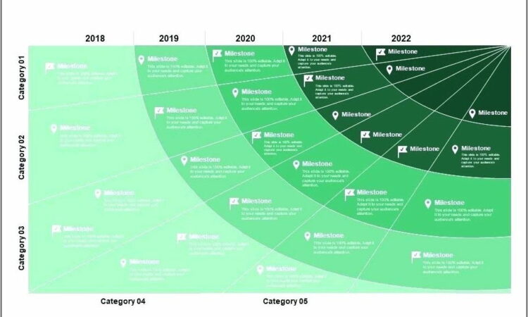 Technology Roadmap Templates Free Download