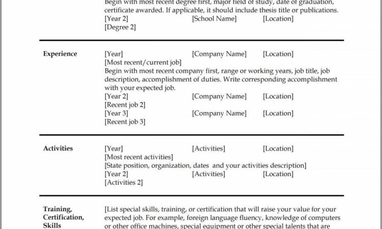 Template Articles Of Incorporation Philippines