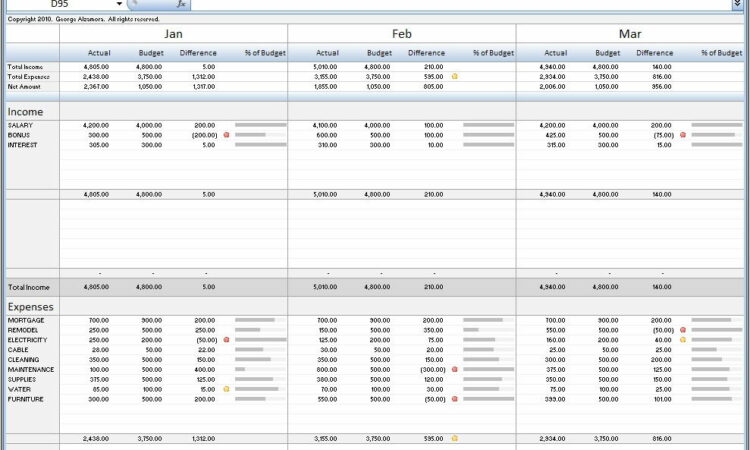 Template For A Household Budget Monthly