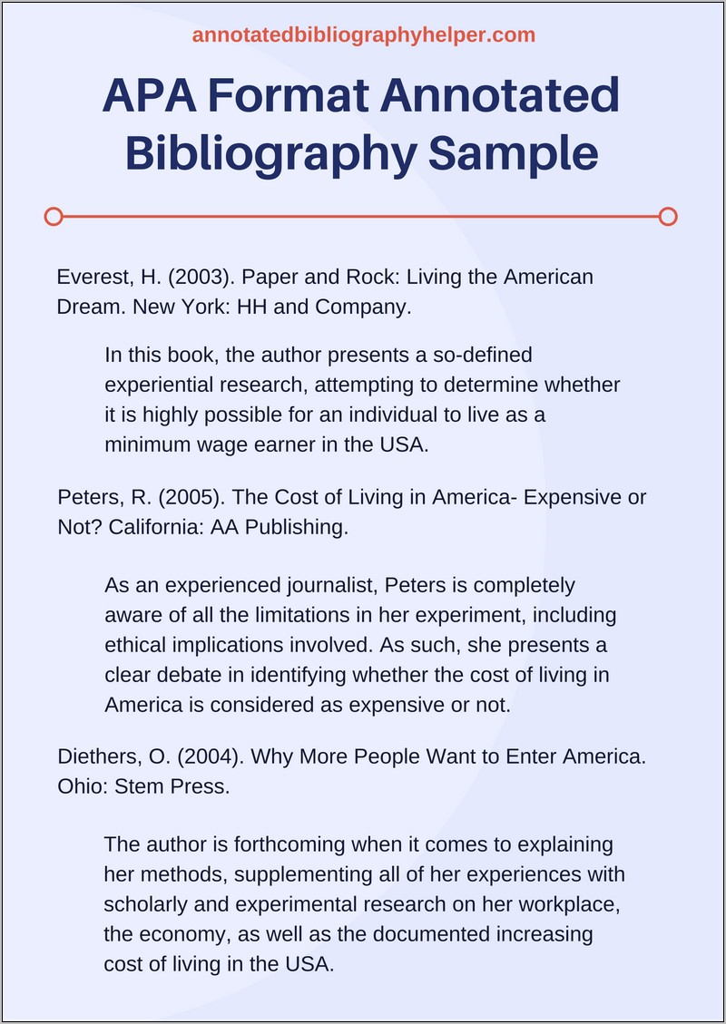 Template For Annotated Bibliography Apa Format