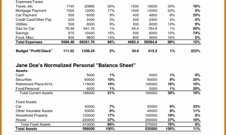 Template For Balance Sheet And Income Statement