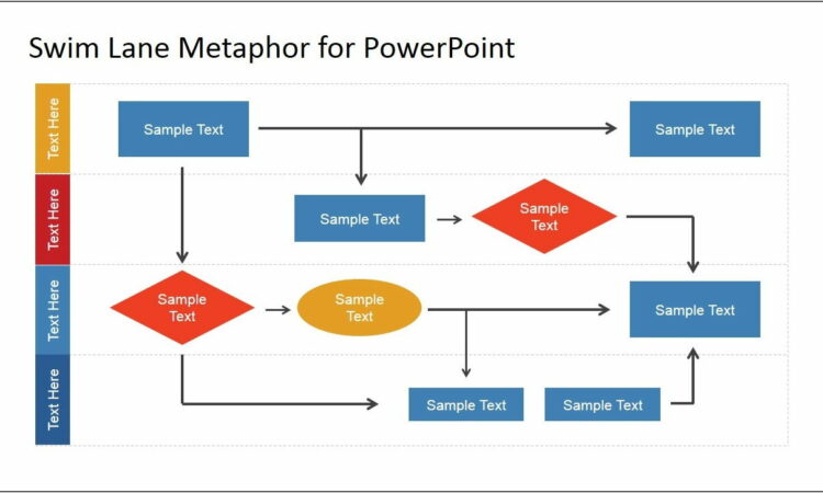 Template For Creating Flowcharts