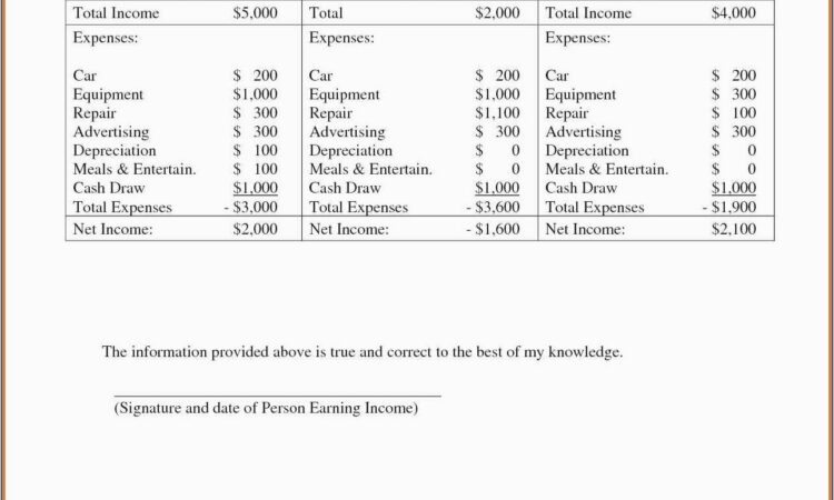 Template Simple Profit And Loss Statement