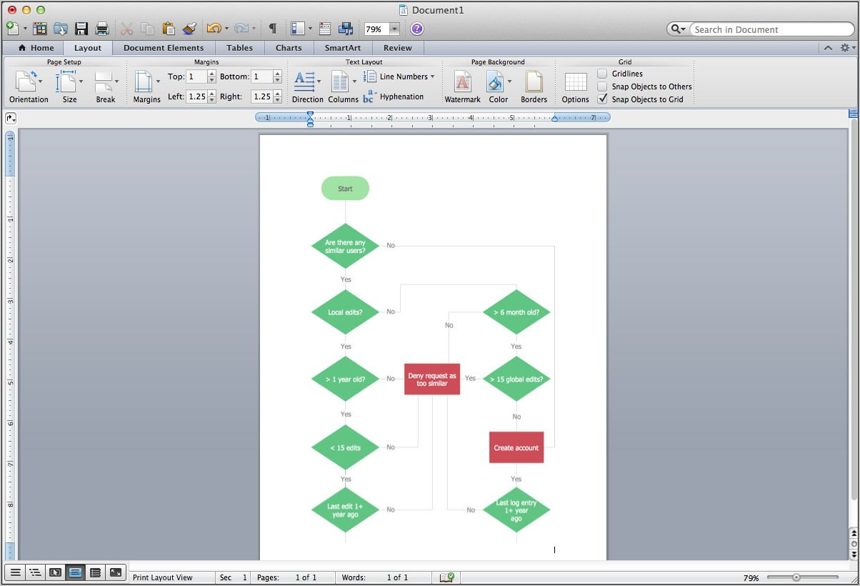 Templates For Flowcharts In Word Document