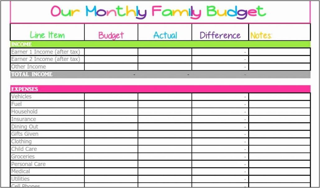 Templates For Monthly Household Budgets