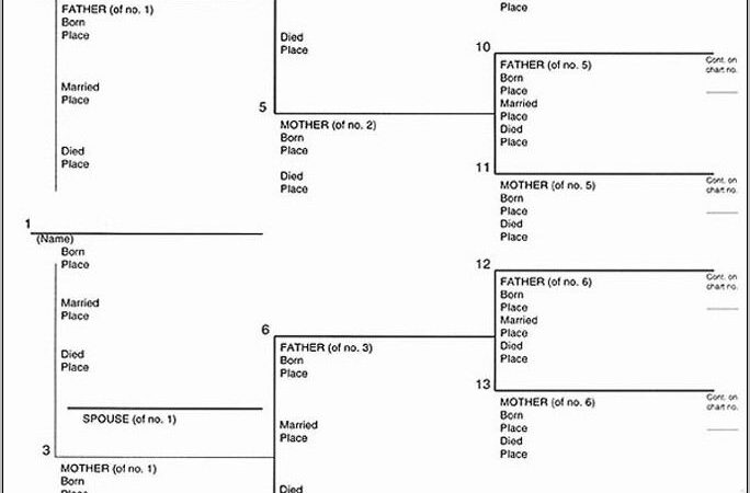 Templates Of Family Tree Printable