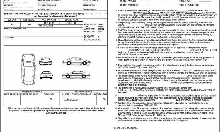 Tenancy Agreement Format Pdf