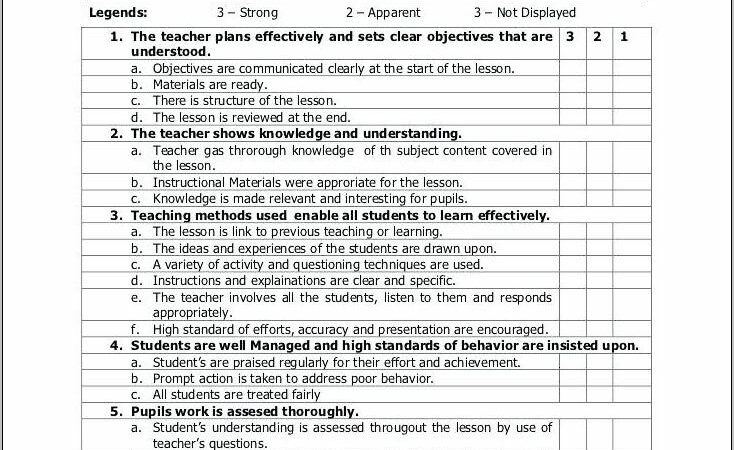 Tennessee Observation Lesson Plan Template