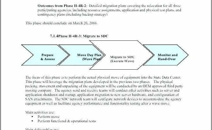 Test Automation Approach Document Template