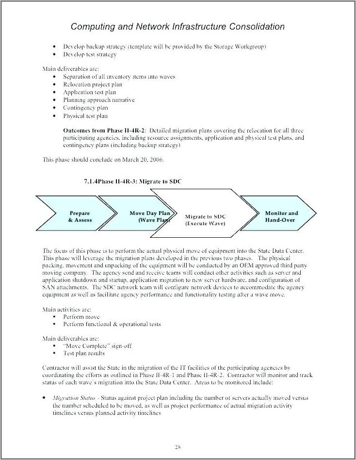 Test Automation Approach Document Template