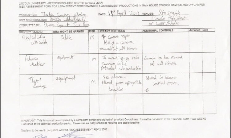 Theatre Production Risk Assessment Template