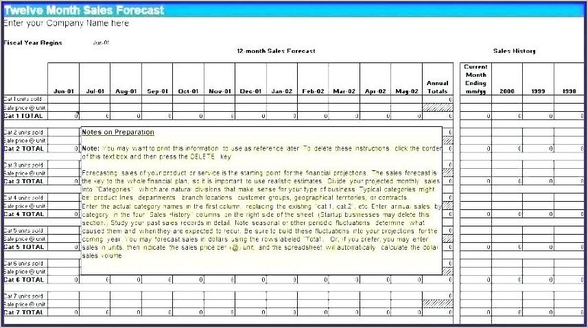 Three Year Income Projection Template