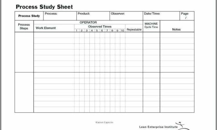 Time And Motion Study Template Example