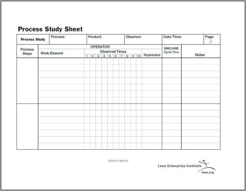 Time And Motion Study Template Example