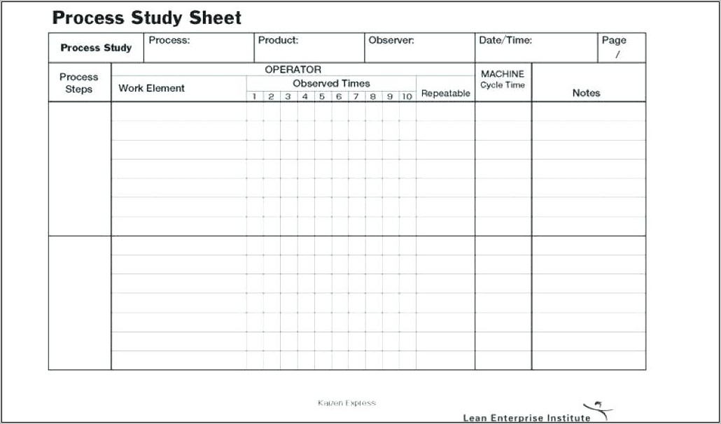 Time Motion Study Template Free