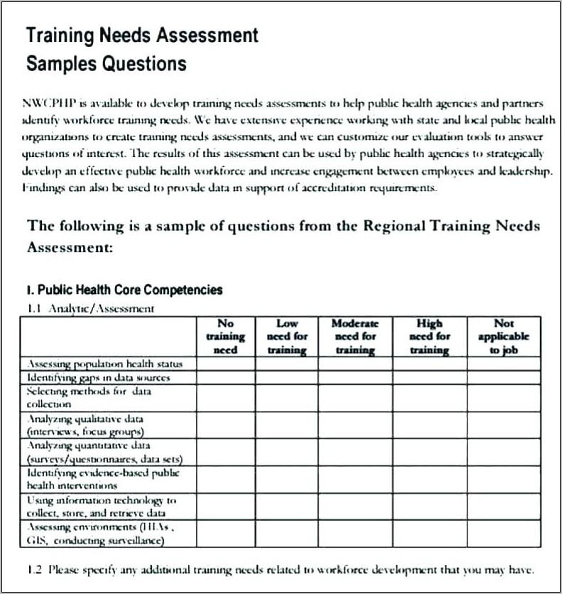 Training Need Analysis Form Template