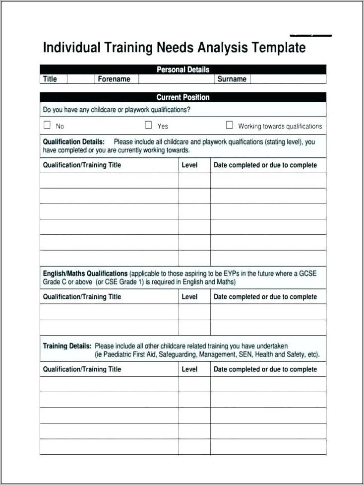 Training Needs Analysis Form Format