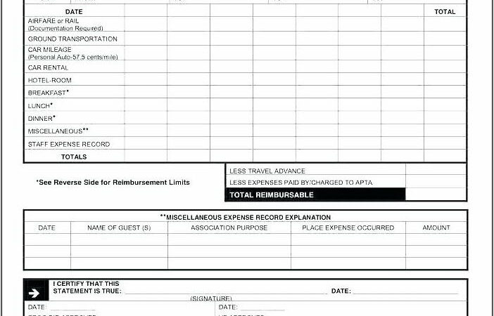 Travel Expense Claim Form Sample