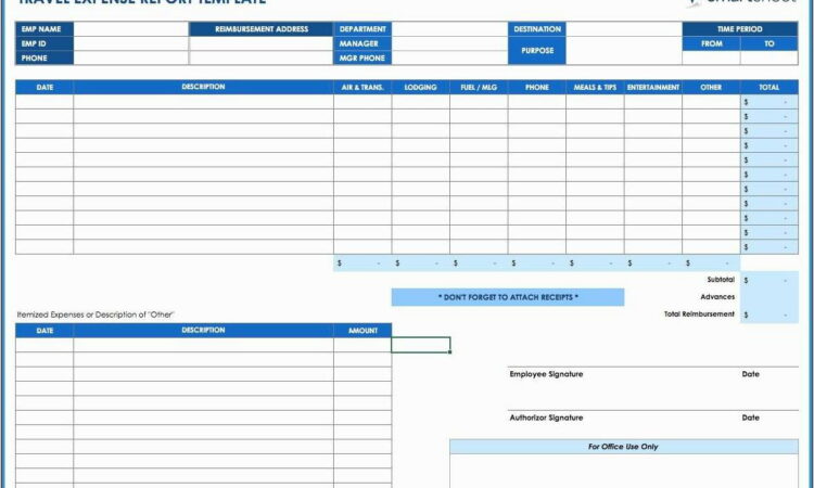 Travel Expense Sheet Format