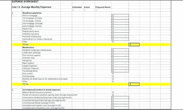 Travel Expenses Policy Example