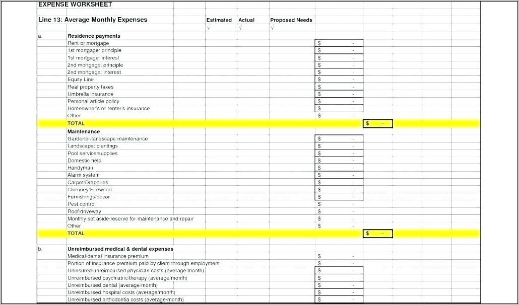 Travel Expenses Policy Example