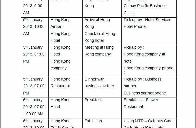 Travel Itinerary Template Mac Pages